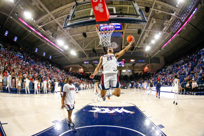gonzaga san diego wcc basketball 20232